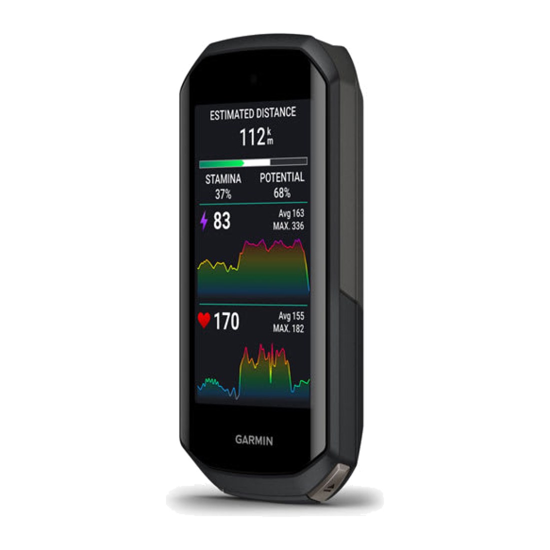 Garmin Edge 1050