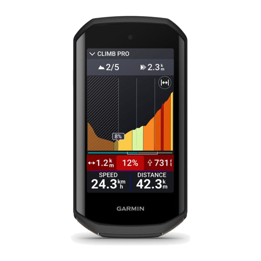 Garmin Edge 1050
