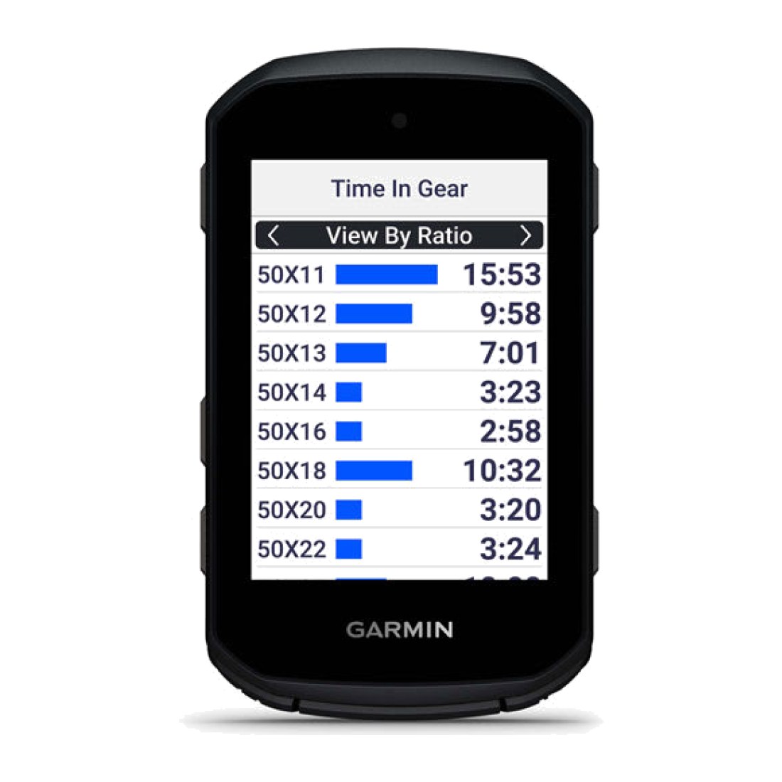 Garmin Edge 550
