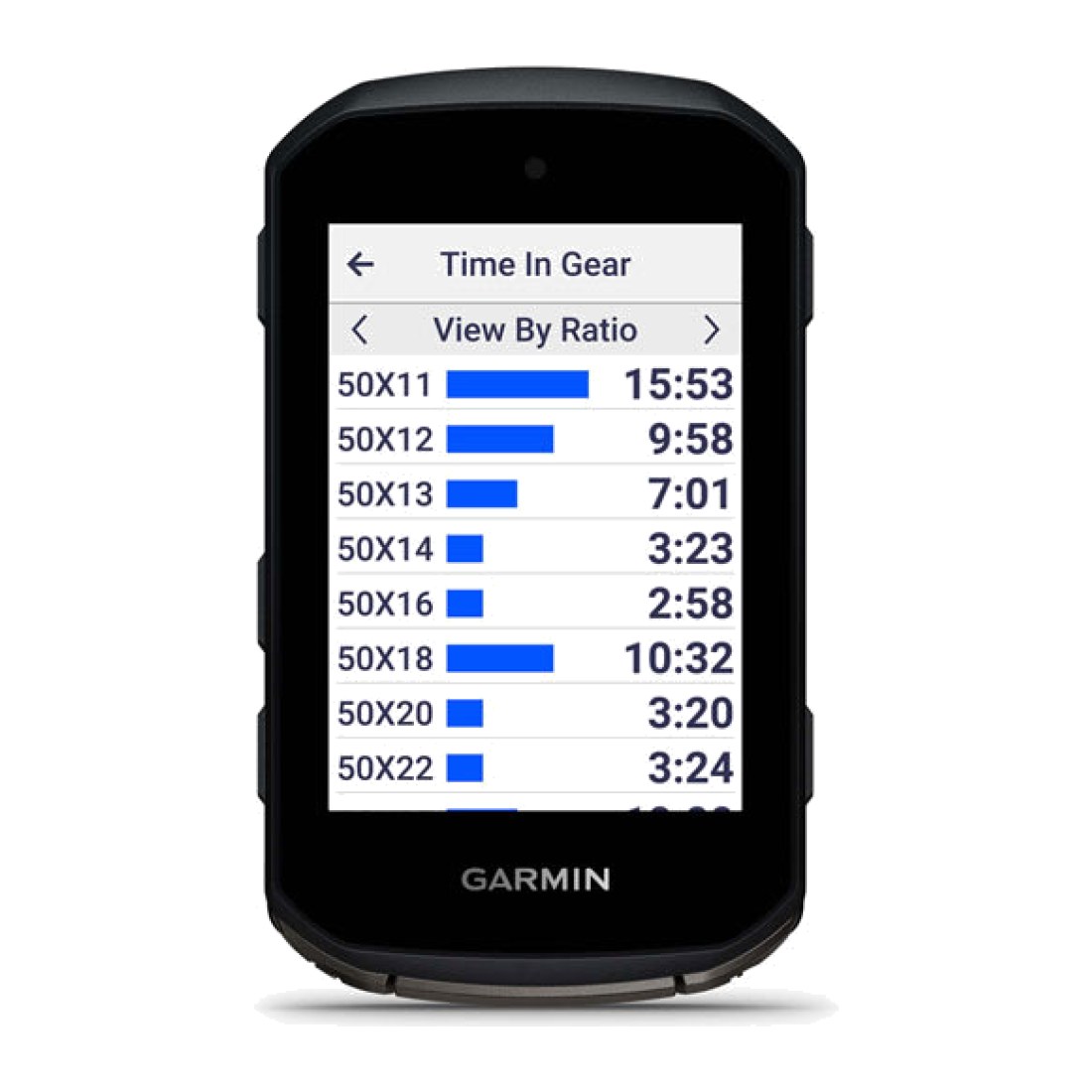Garmin Edge 850