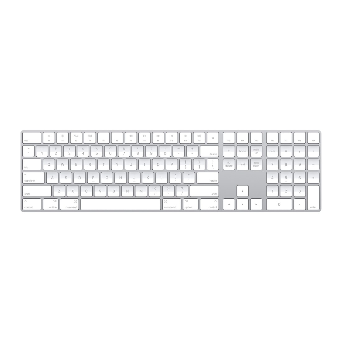 Magic Keyboard с цифровой панелью